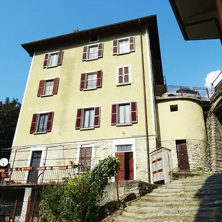 Le Finestre Sul